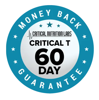 Critical T Money Back Gaurantee